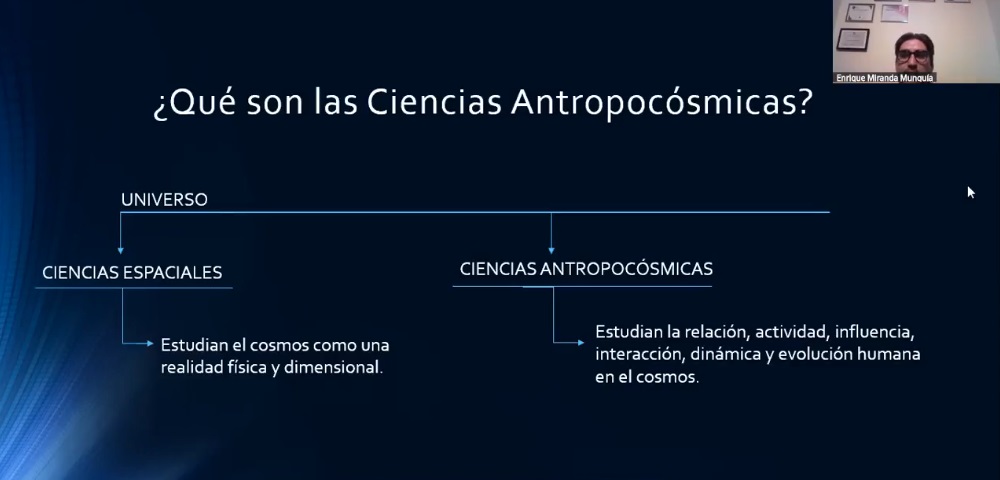 Campos de estudio en las ciencias antropocósmicas. Fuente: Club Astronómico Bernal A.C.